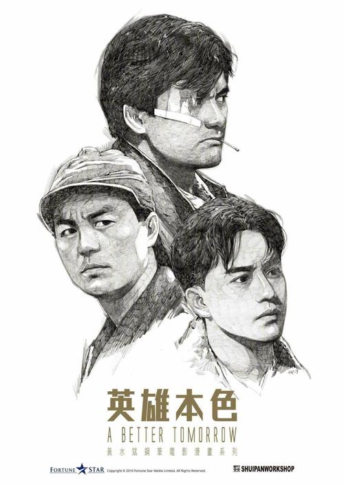 蚌埠做证件